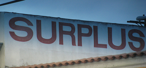 surplus surplus