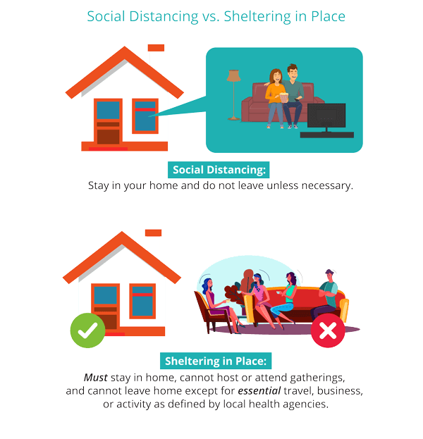 How to Sanitize Your House-and-Car-During-the-Coronavirus social distancing