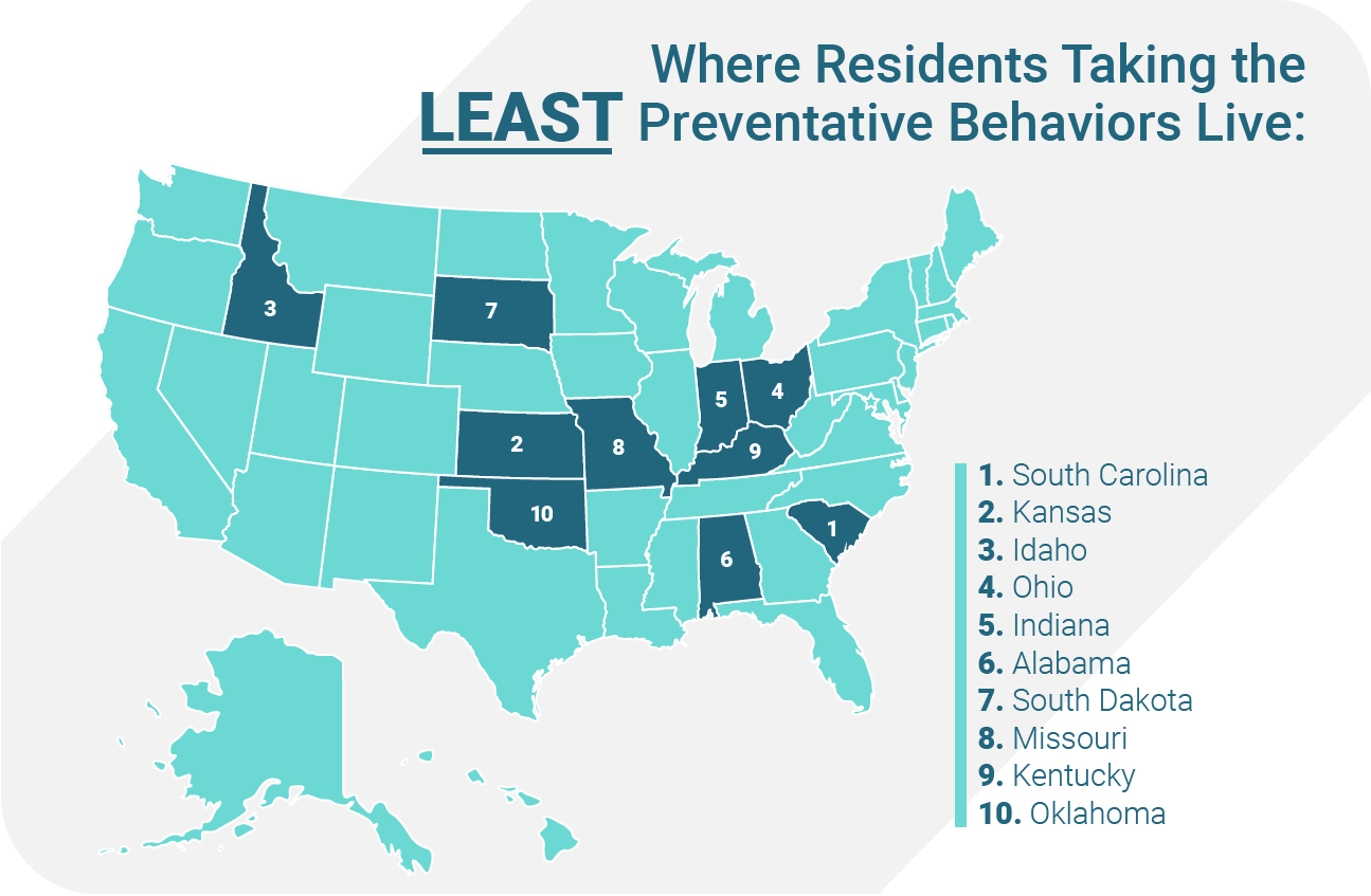 Where residents taking the LEAST responsible coronavirus fighting behaviors live.