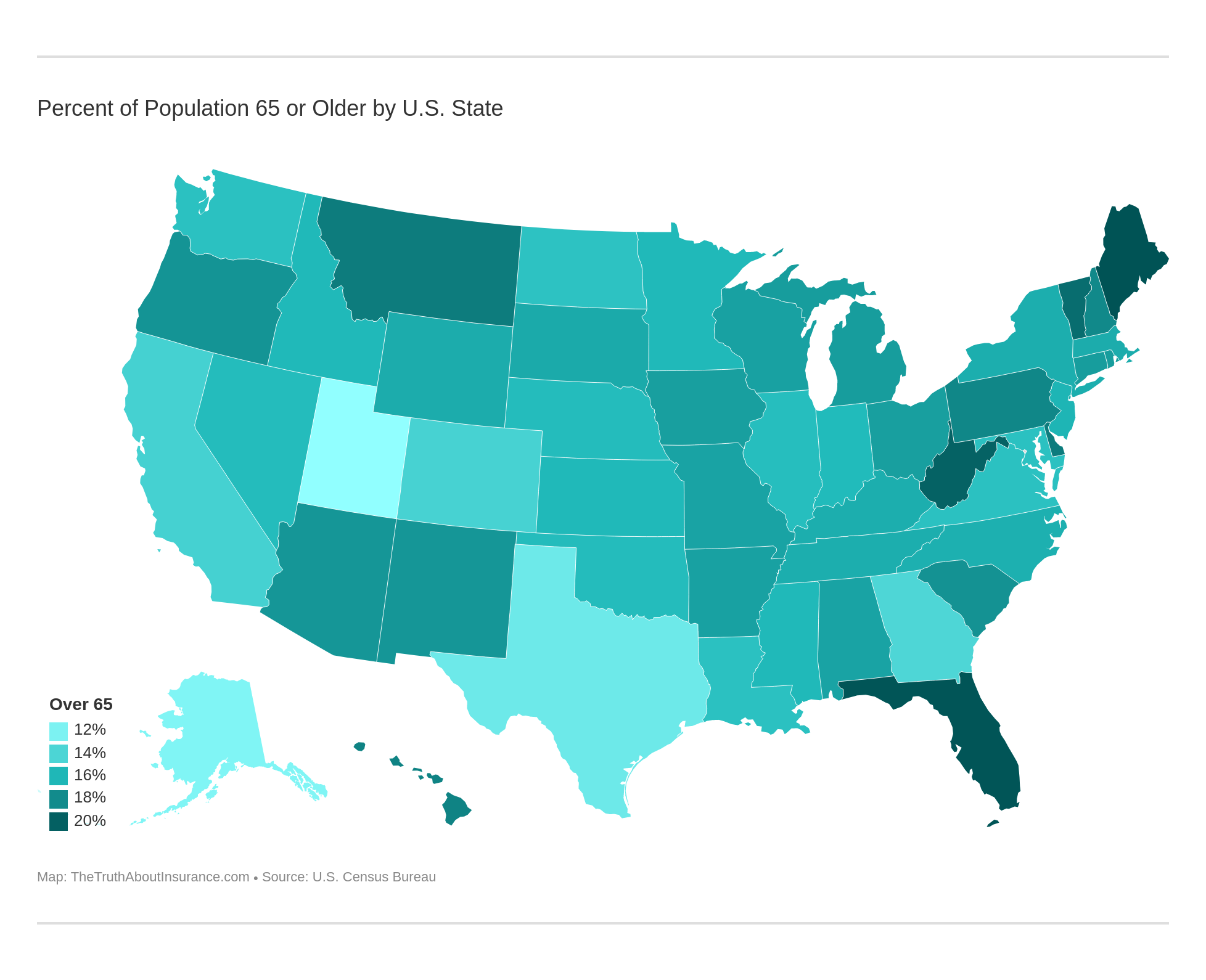 Percent of Population 65 or Older by U.S. State